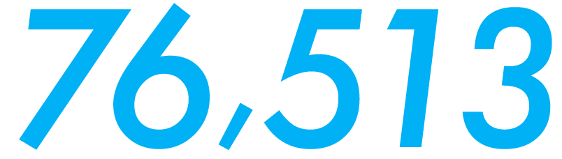 76,513
